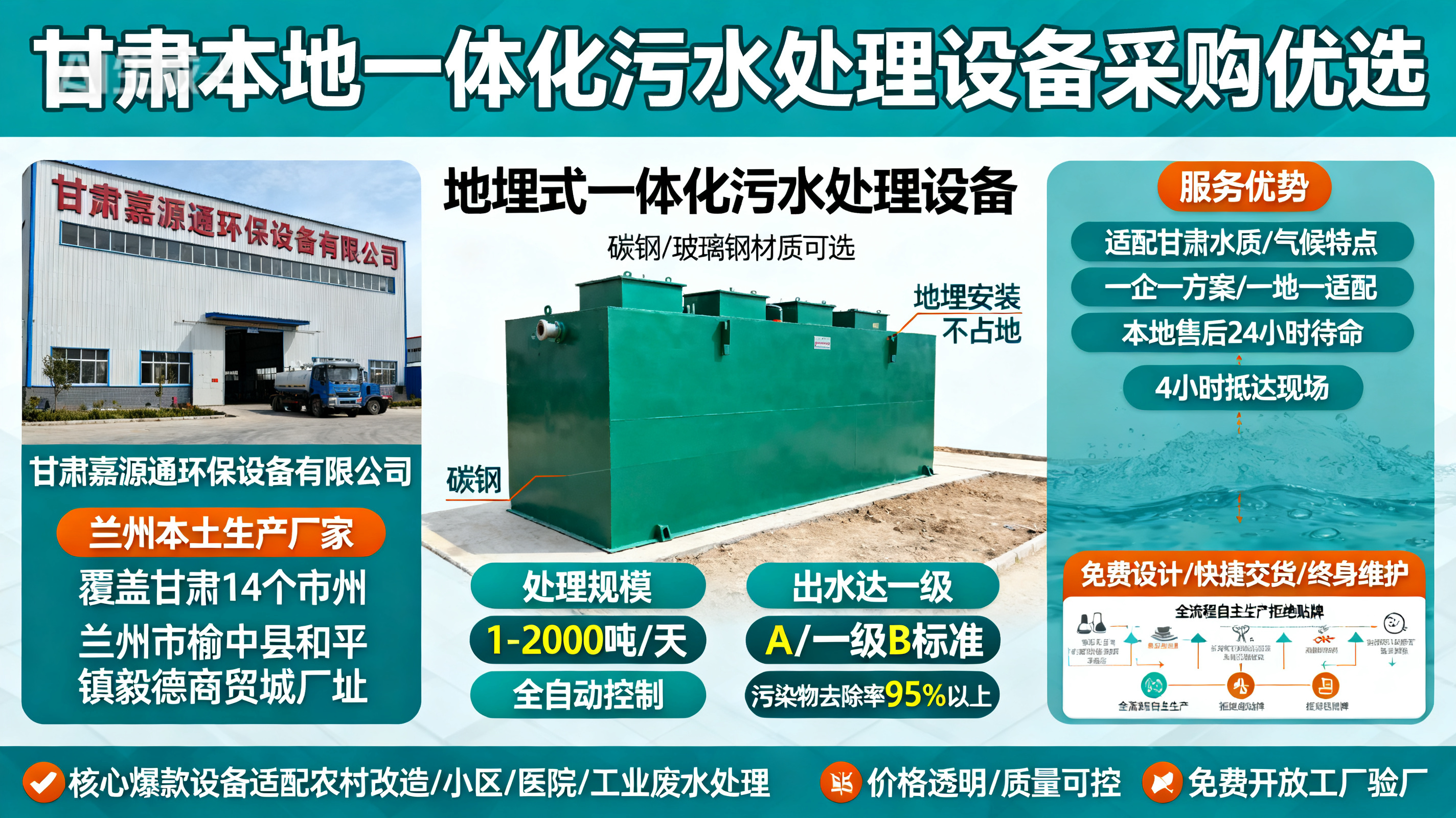 甘肃采购隆安一体化隆安污水处理设备_优先选本地生产厂家_直...式解决甘肃污水处理需求_选本地实体厂家_靠谱有保障.jpeg